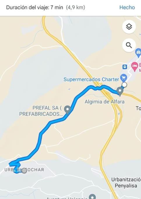 Apartamento Calma Villa. De Lujo, Jacuzzi Y Piscina Valencia