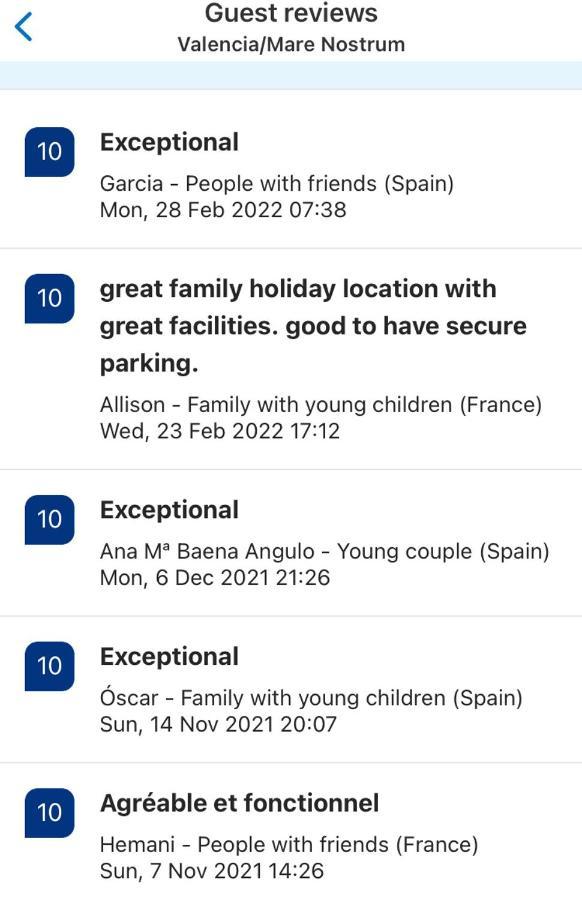 Apartamento Valencia/mare Nostrum *