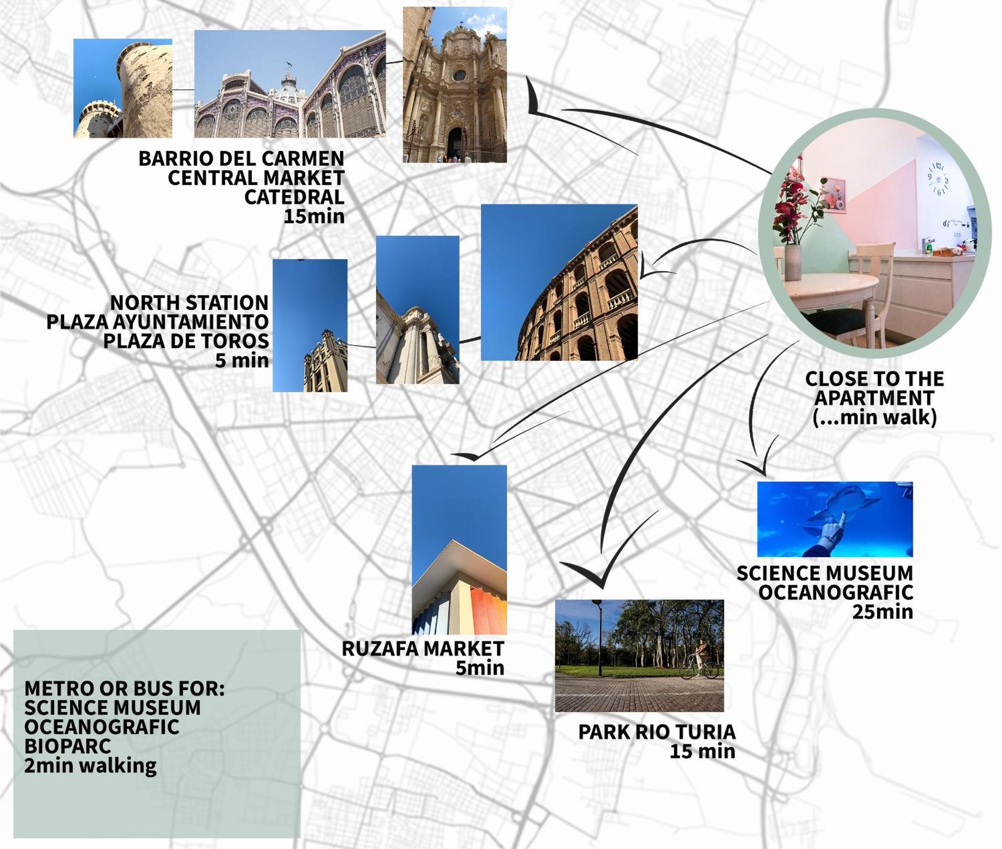 Apartamento Ruzafa