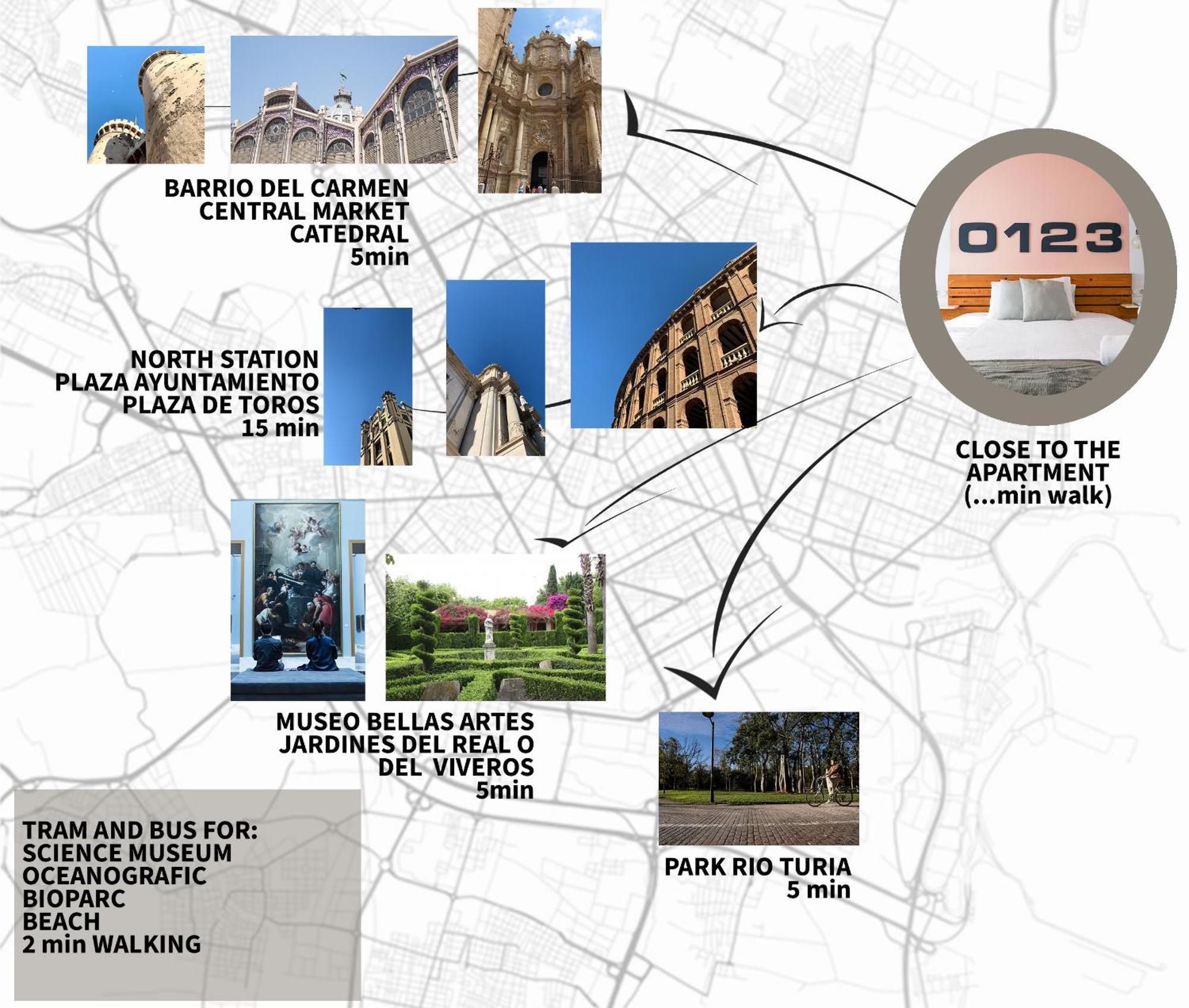 Apartamento Torres De Serrano